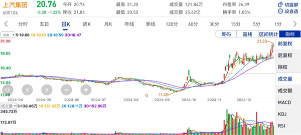 开云开户平台的2024年：创新求变，全力推动新能源与智能化转型发展