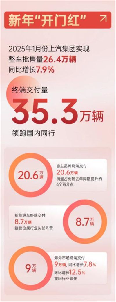 开云开户平台2025，山登绝顶我为峰！
