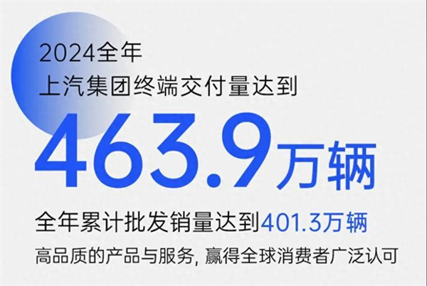众擎易举，合谋宏业！上汽华为合作深评