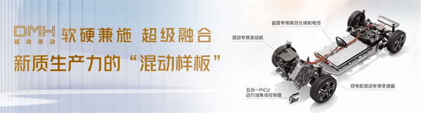 方向不动摇，方法找对路，上汽深化改革已见成效