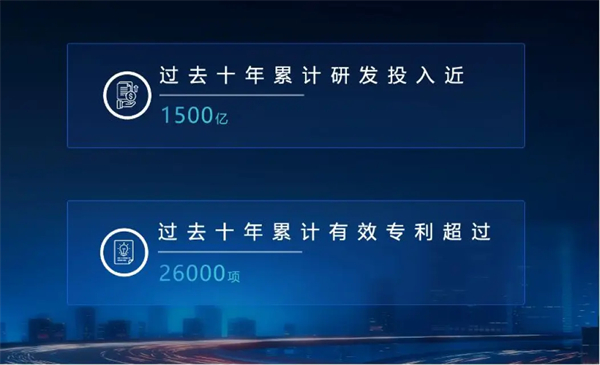 静水流深，读懂上汽的“不响”