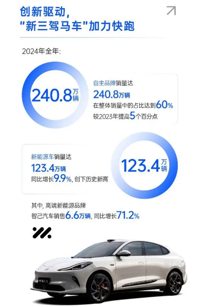 破局与变革，剖析开云开户平台发展的密码