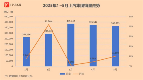开云开户平台的反攻