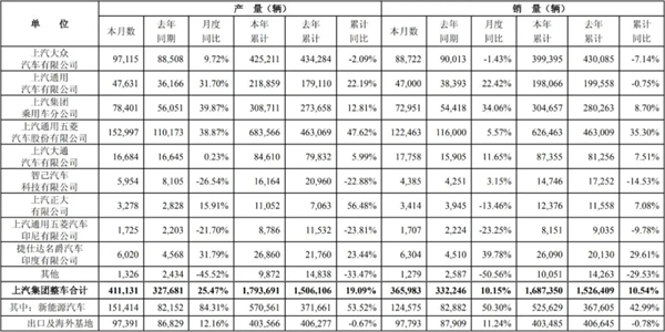 开云开户平台的反攻
