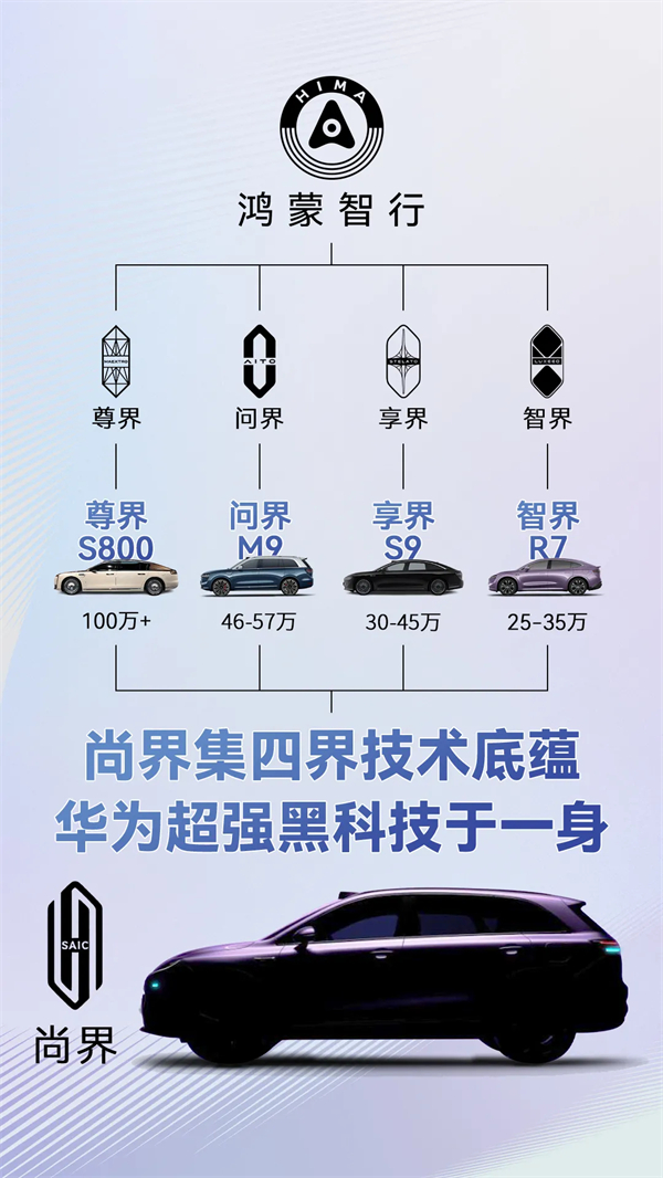 尚界确认搭载ADS 4！顶级智驾+亲民价格，下半年最值得期待的新车来了