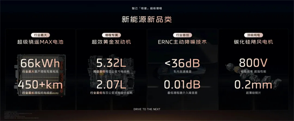 上汽七连涨，品质定力与长期主义的胜利