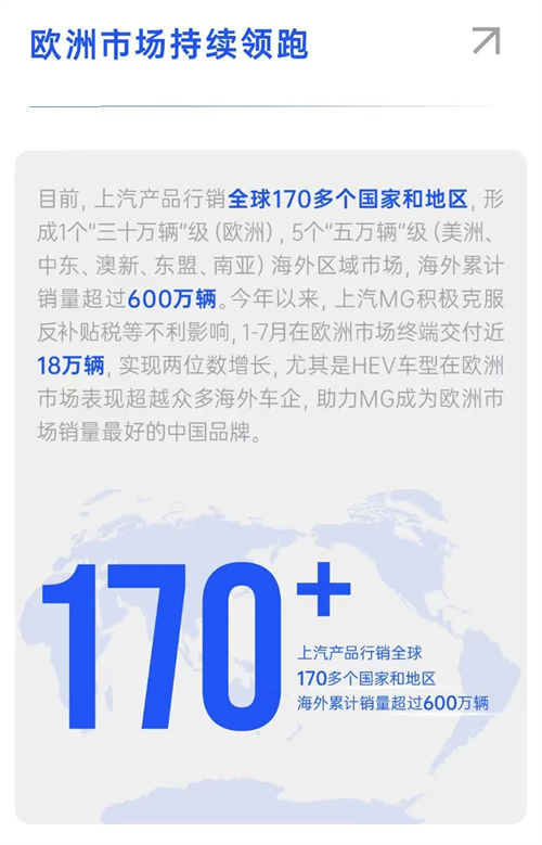 销量七连涨！开云开户平台以破局之势领跑行业，下半年剑指更高峰