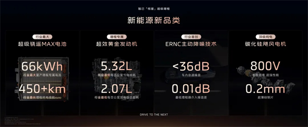 进军增程，续航1500公里的智己要凭技术突破自己