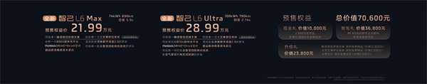 全新智己L6正式发布，预售权益价21.99万元~28.99万元 为都市精致出行而生