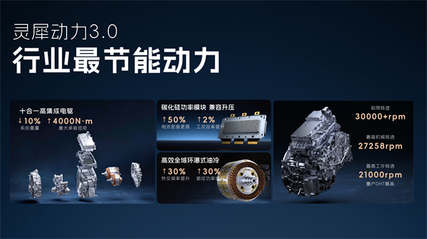 科技以民为本，上汽通用五菱全面进化“人民的电智神车”