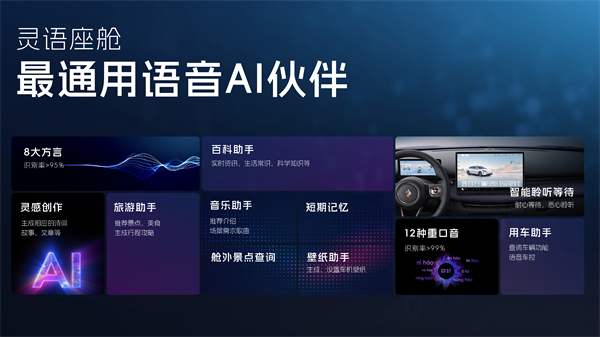 科技以民为本，上汽通用五菱全面进化“人民的电智神车”