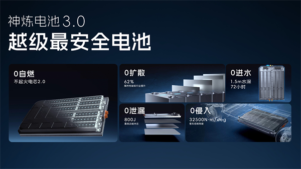 科技以民为本，上汽通用五菱全面进化“人民的电智神车”
