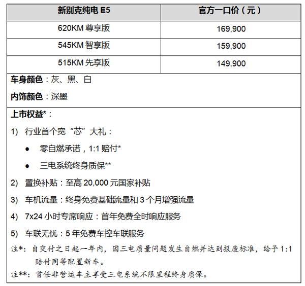 新别克纯电E5焕新上市，一口价14.99万元起